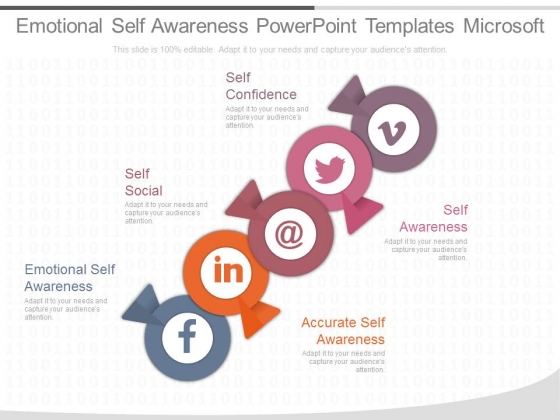 Emotional Self Awareness Powerpoint Templates Microsoft