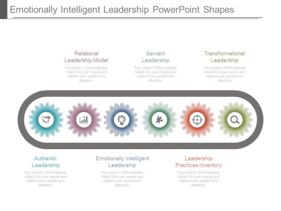 Emotionally Intelligent Leadership Powerpoint Shapes Emotionally Intelligent Leadership Powerpoint Shapes