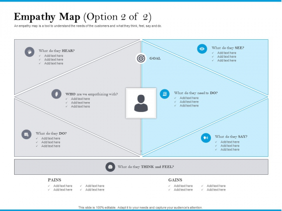 Empathy Map Option HEAR Demonstration PDF