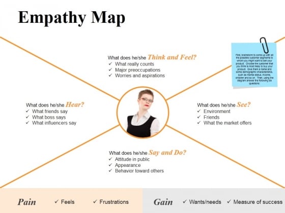 Empathy Map Ppt PowerPoint Presentation Infographics Gallery Empathy Map Ppt PowerPoint Presentation Infographics Gallery
