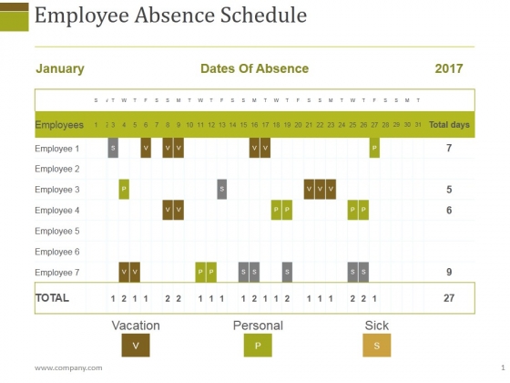Employee Absence Schedule Ppt PowerPoint Presentation Introduction