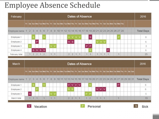 Employee Absence Schedule Ppt PowerPoint Presentation Layouts Slide Download