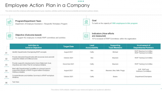 Employee Action Plan In A Company Ideas Pdf Employee Action Plan In A Company Ideas Pdf