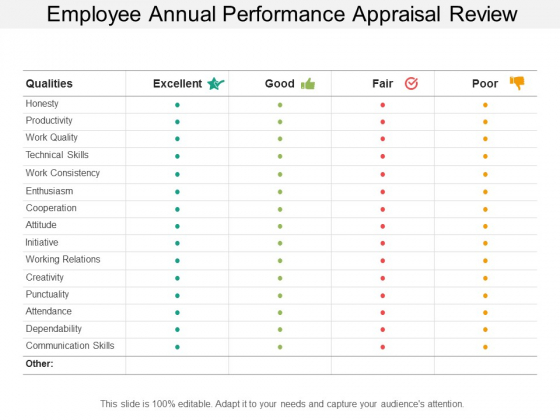 Employee Annual Performance Appraisal Review Ppt Powerpoint Presentation Professional Microsoft Employee Annual Performance Appraisal Review Ppt Powerpoint Presentation Professional Microsoft