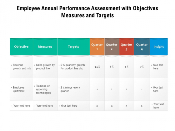 Employee Annual Performance Assessment With Objectives Measures And Targets Ppt PowerPoint Presentation File Files PDF Employee Annual Performance Assessment With Objectives Measures And Targets Ppt PowerPoint Presentation File Files PDF