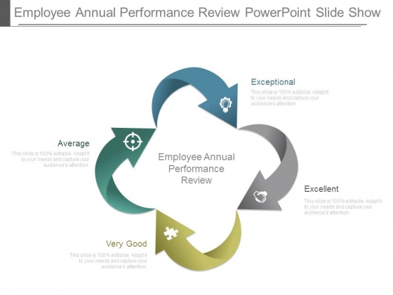 Employee Annual Performance Review Powerpoint Slide Show
