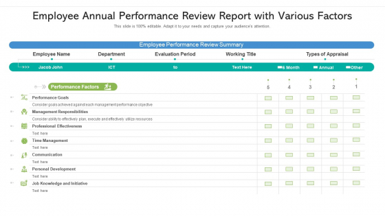 Employee Annual Performance Review Report With Various Factors Ppt Portfolio File Formats PDF Employee Annual Performance Review Report With Various Factors Ppt Portfolio File Formats PDF