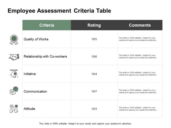 Employee Assessment Criteria Table Ppt PowerPoint Presentation Professional Infographic Template Employee Assessment Criteria Table Ppt PowerPoint Presentation Professional Infographic Template