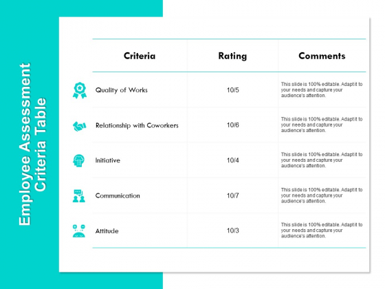 Employee Assessment Criteria Table Ppt PowerPoint Presentation Summary Files Employee Assessment Criteria Table Ppt PowerPoint Presentation Summary Files