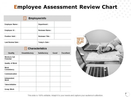 Employee Assessment Review Chart Ppt PowerPoint Presentation Ideas Graphics Tutorials Employee Assessment Review Chart Ppt PowerPoint Presentation Ideas Graphics Tutorials