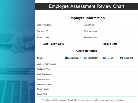 Employee Assessment Review Chart Work Consistency Ppt PowerPoint Presentation Inspiration Smartart