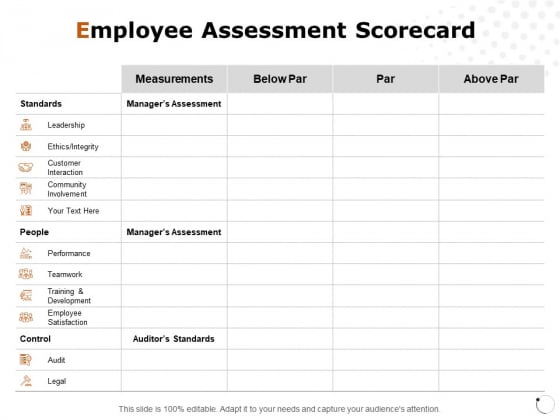 Employee Assessment Scorecard Ppt PowerPoint Presentation Portfolio Elements Employee Assessment Scorecard Ppt PowerPoint Presentation Portfolio Elements
