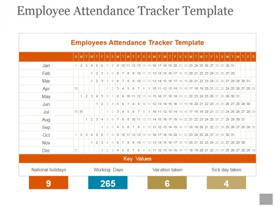 employee attendance tracker template ppt powerpoint presentation