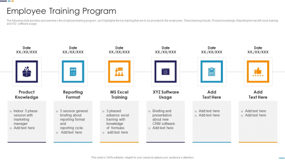 Employee Attrition Rate Management Employee Training Program Professional PDF Employee Attrition Rate Management Employee Training Program Professional PDF