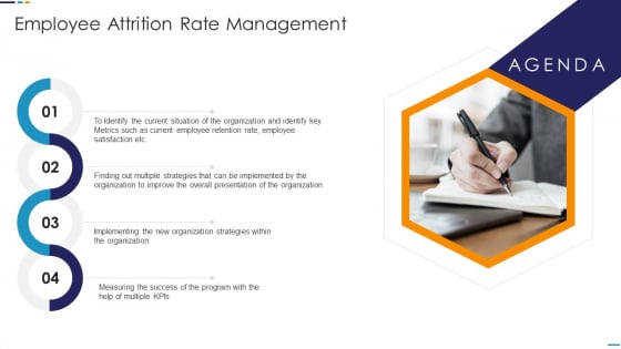 Employee Attrition Rate Management Themes PDF Employee Attrition Rate Management Themes PDF