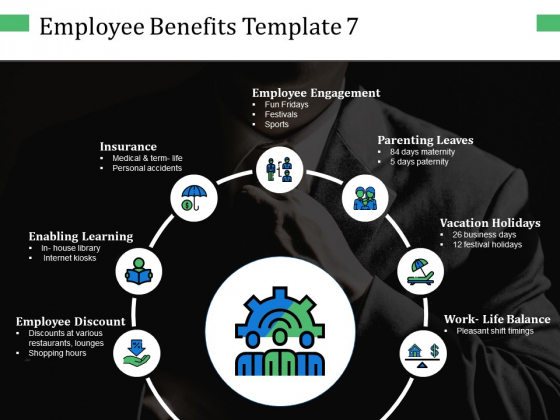 Employee Benefits Employee Discount Ppt PowerPoint Presentation Layouts Icons