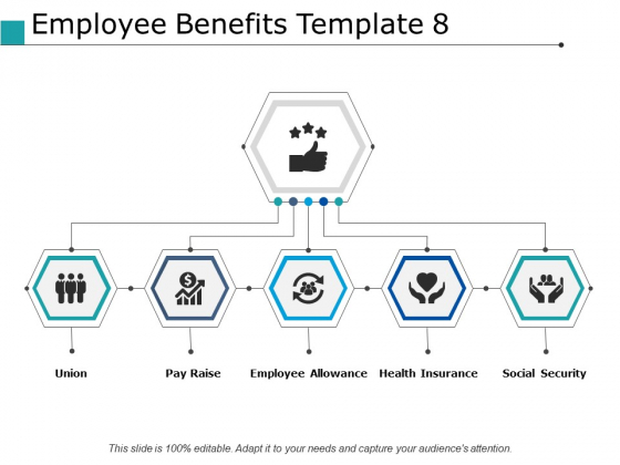 Employee Benefits Union Ppt PowerPoint Presentation Pictures Example File