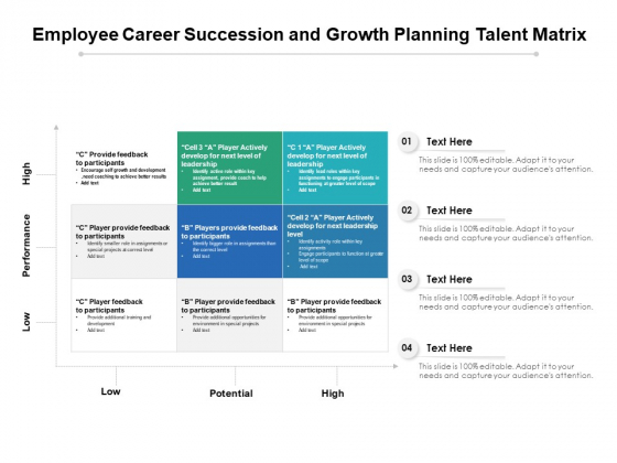 Employee Career Succession And Growth Planning Talent Matrix Ppt PowerPoint Presentation Gallery Files PDF Employee Career Succession And Growth Planning Talent Matrix Ppt PowerPoint Presentation Gallery Files PDF