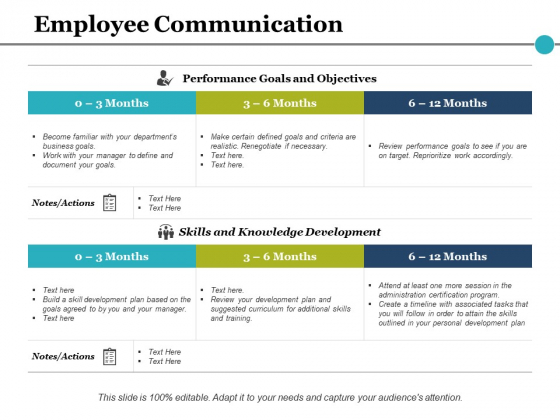 Employee Communication Ppt PowerPoint Presentation Examples Employee Communication Ppt PowerPoint Presentation Examples