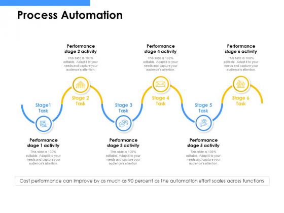 Employee Competency Matrix Process Automation Ppt Portfolio Guide PDF Employee Competency Matrix Process Automation Ppt Portfolio Guide PDF