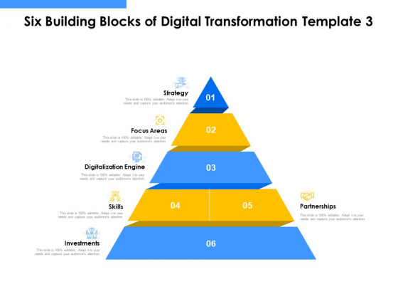 Employee Competency Matrix Six Building Blocks Of Digital Transformation Skills Ppt Professional Guidelines PDF Employee Competency Matrix Six Building Blocks Of Digital Transformation Skills Ppt Professional Guidelines PDF