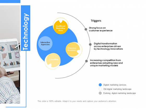 Employee Competency Matrix Technology Ppt Outline Infographic Template PDF Employee Competency Matrix Technology Ppt Outline Infographic Template PDF