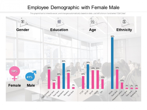 Employee Demographic With Female Male Ppt PowerPoint Presentation Gallery Smartart PDF Employee Demographic With Female Male Ppt PowerPoint Presentation Gallery Smartart PDF