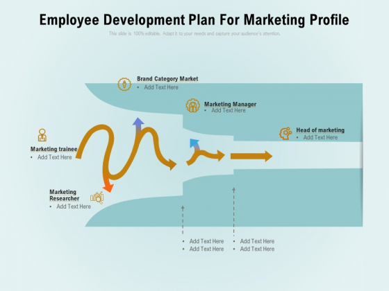 Employee Development Plan For Marketing Profile Ppt PowerPoint Presentation File Shapes PDF Employee Development Plan For Marketing Profile Ppt PowerPoint Presentation File Shapes PDF