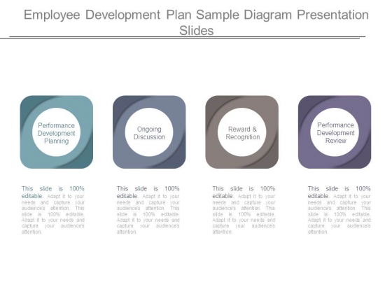 Employee Development Plan Sample Diagram Presentation Slides