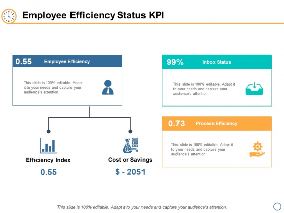 Employee Efficiency Status KPI Planning Ppt PowerPoint Presentation Show Visual Aids Employee Efficiency Status KPI Planning Ppt PowerPoint Presentation Show Visual Aids