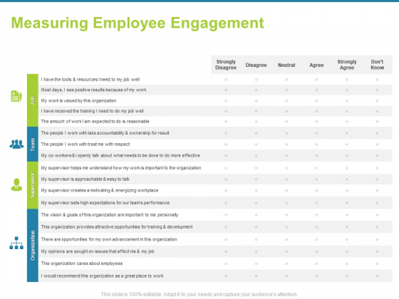 Employee Engagement Activities Company Success Measuring Employee Engagement Ideas PDF Employee Engagement Activities Company Success Measuring Employee Engagement Ideas PDF