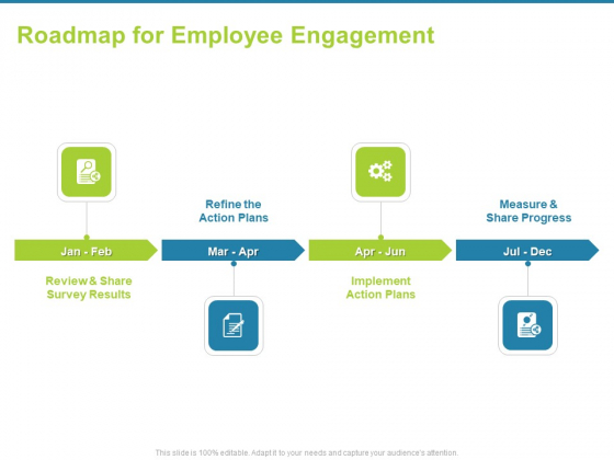 Employee Engagement Activities Company Success Roadmap For Employee Information PDF
