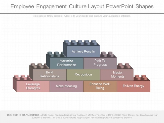 Employee Engagement Culture Layout Powerpoint Shapes Employee Engagement Culture Layout Powerpoint Shapes