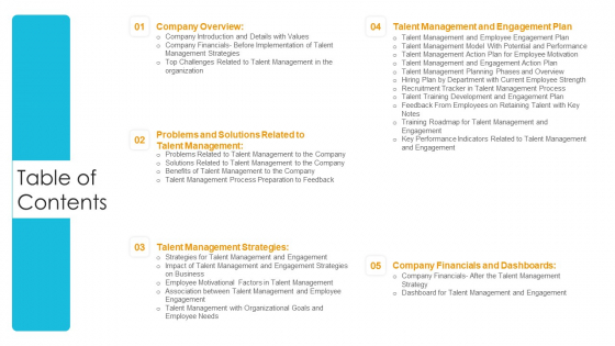 Employee Engagement Influence Across Firm Productivity Table Of Contents Microsoft PDF Employee Engagement Influence Across Firm Productivity Table Of Contents Microsoft PDF