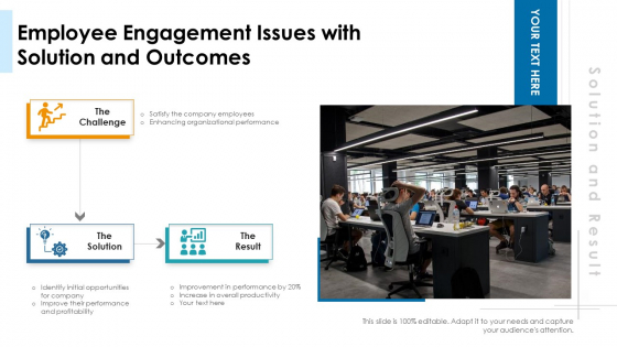 Employee Engagement Issues With Solution And Outcomes Ppt Deck PDF Employee Engagement Issues With Solution And Outcomes Ppt Deck PDF