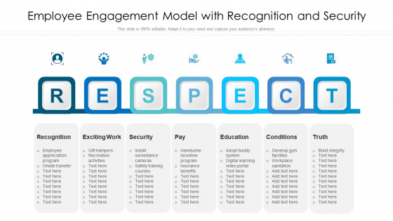 Employee Engagement Model With Recognition And Security Ppt File Templates PDF