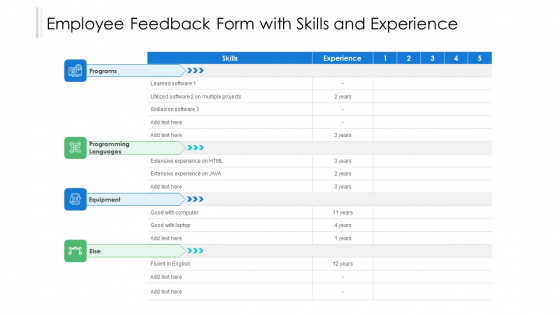Employee Feedback Form With Skills And Experience Ppt PowerPoint Presentation Inspiration Topics PDF
