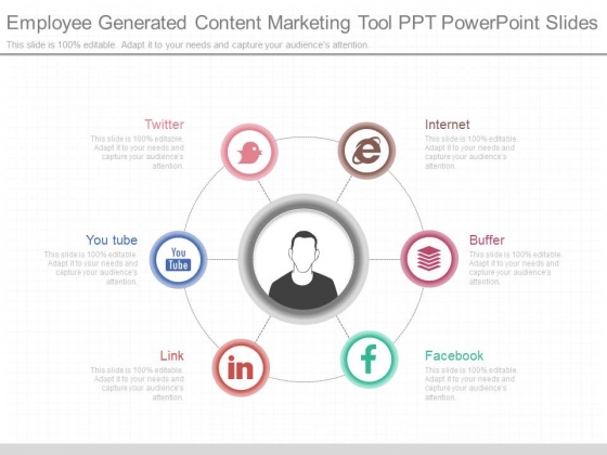 Employee Generated Content Marketing Tool Ppt Powerpoint Slides Employee Generated Content Marketing Tool Ppt Powerpoint Slides