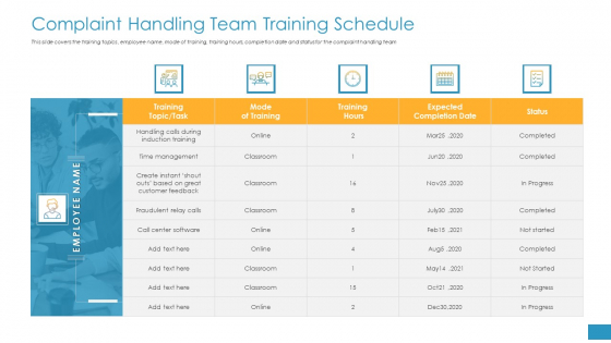 Employee Grievance Handling Process Complaint Handling Team Training Schedule Graphics PDF Employee Grievance Handling Process Complaint Handling Team Training Schedule Graphics PDF
