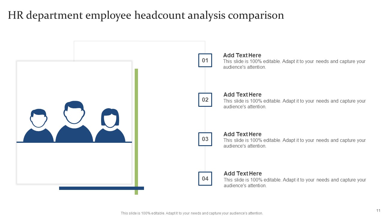 Employee Headcount Analysis Ppt PowerPoint Presentation Complete Deck ...