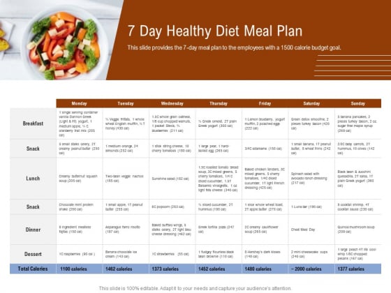 Employee Health And Fitness Program 7 Day Healthy Diet Meal Plan Summary PDF Employee Health And Fitness Program 7 Day Healthy Diet Meal Plan Summary PDF