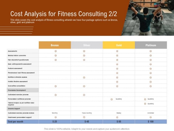 Employee Health And Fitness Program Cost Analysis For Fitness Consulting Summary PDF Employee Health And Fitness Program Cost Analysis For Fitness Consulting Summary PDF