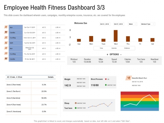 Employee Health And Fitness Program Employee Health Fitness Dashboard Diagrams PDF