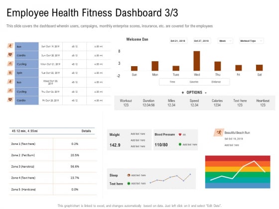 Employee Health And Fitness Program Employee Health Fitness Dashboard Diagrams PDF Employee Health And Fitness Program Employee Health Fitness Dashboard Diagrams PDF