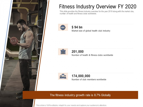 Employee Health And Fitness Program Fitness Industry Overview FY 2020 Designs PDF
