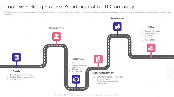 Employee Hiring Process Roadmap Of An IT Company Information PDF