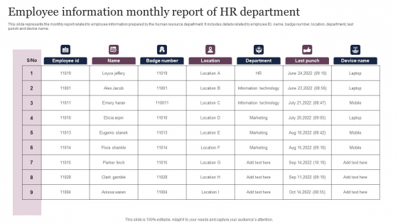 Employee Information Monthly Report Of HR Department Template PDF