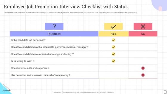 Employee Job Promotion Interview Checklist With Status Guidelines PDF Employee Job Promotion Interview Checklist With Status Guidelines PDF