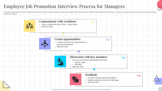 Employee Job Promotion Interview Process For Managers Formats PDF