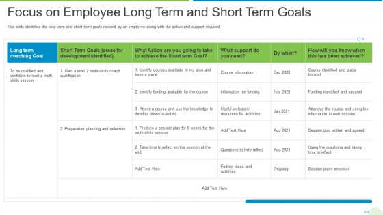 Employee Journey In Company Focus On Employee Long Term And Short Term Goals Ideas PDF